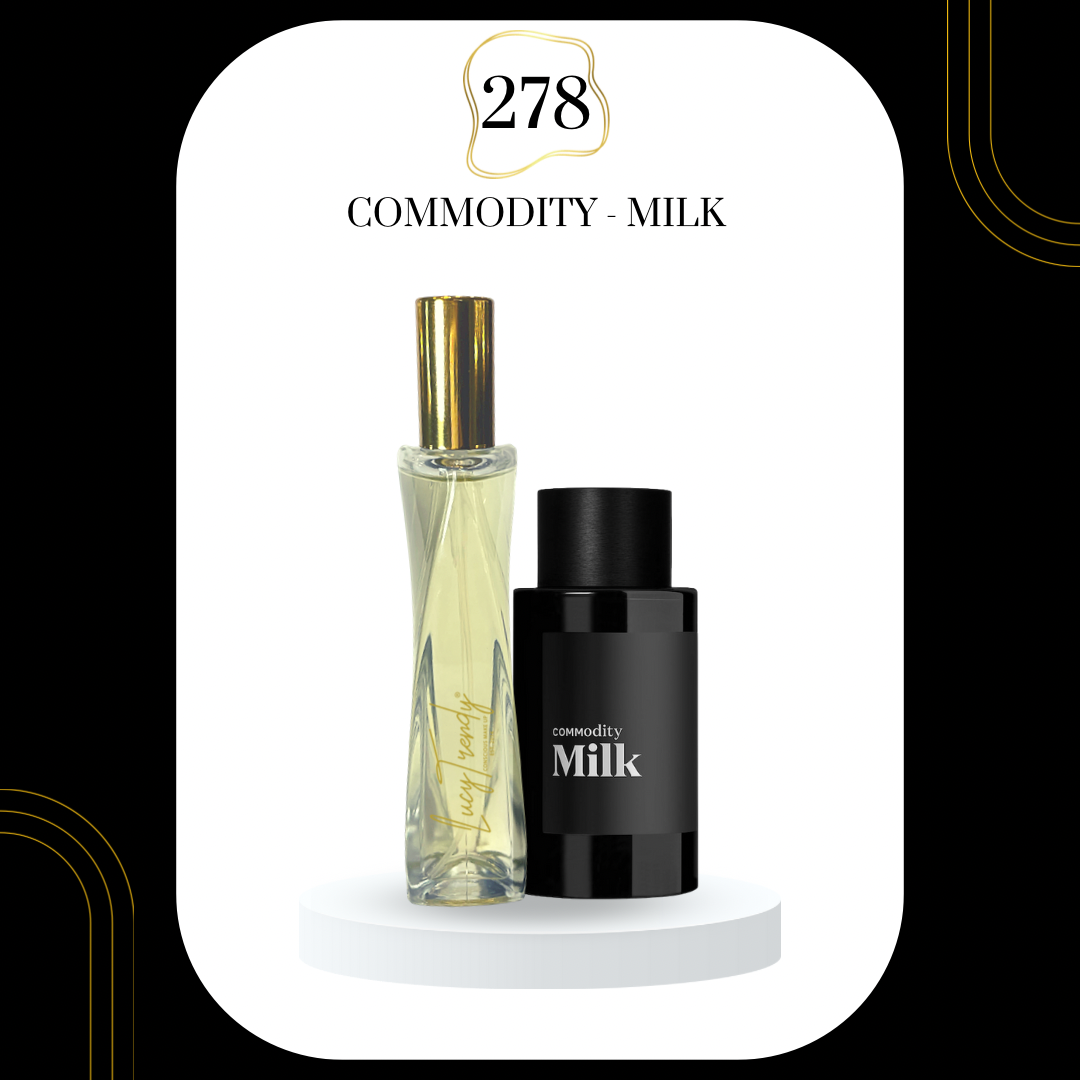 Trendy Perfume Dupes V5
