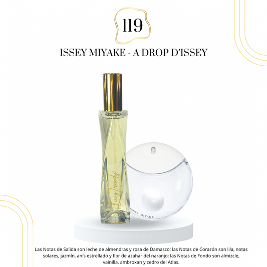 Trendy Perfume Dupes V5