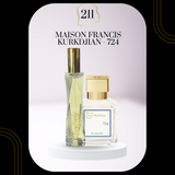 Trendy Perfume Dupes V3
