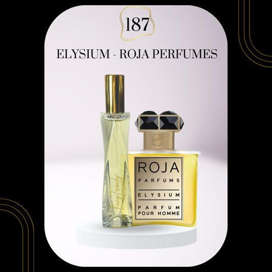 Trendy Perfume Dupes V3
