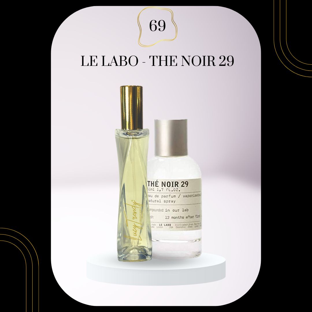 Trendy Perfume Dupes V1