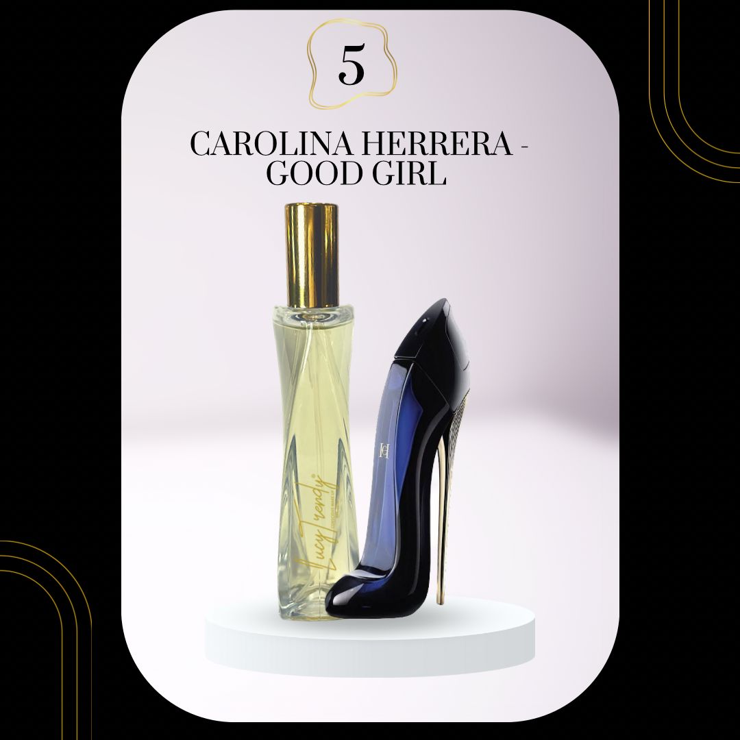 Trendy Perfume Dupes V1