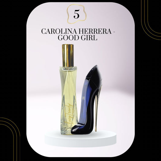 Trendy Perfume Dupes V1