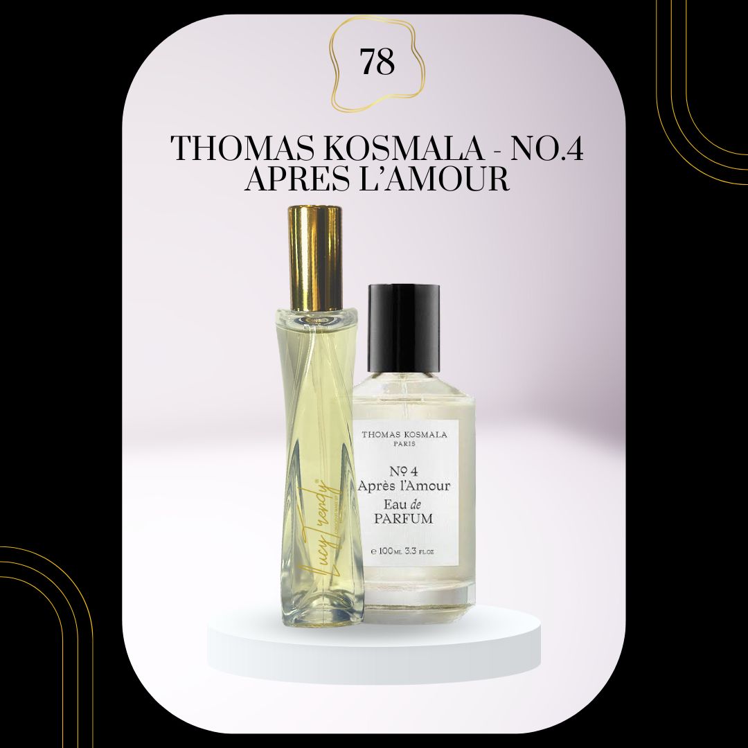 Trendy Perfume Dupes V1